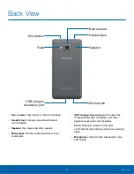 Preview for 9 page of Samsung galaxy grandprime User Manual