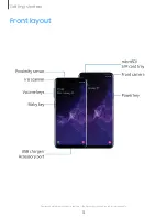 Preview for 14 page of Samsung Galaxy GS9 User Manual