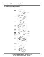 Предварительный просмотр 3 страницы Samsung Galaxy GT-i5500 Service Manual