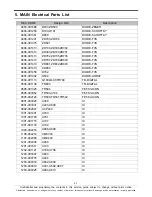 Preview for 9 page of Samsung Galaxy GT-P6800 Servise Manual