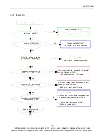 Preview for 36 page of Samsung Galaxy GT-P6800 Servise Manual
