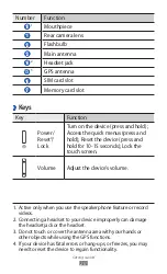 Preview for 20 page of Samsung Galaxy GT-P6800 User Manual