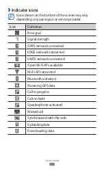 Preview for 21 page of Samsung Galaxy GT-P6800 User Manual