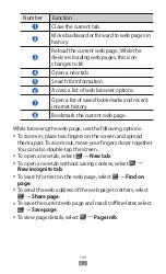 Preview for 42 page of Samsung Galaxy GT-P6800 User Manual