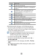 Preview for 37 page of Samsung Galaxy GT-P7300B User Manual