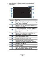 Preview for 65 page of Samsung Galaxy GT-P7300B User Manual