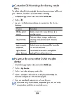 Preview for 87 page of Samsung Galaxy GT-P7300B User Manual