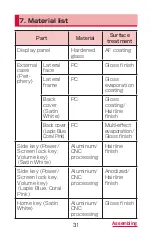 Preview for 33 page of Samsung Galaxy J SC-02F Instruction Manual