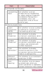 Preview for 97 page of Samsung Galaxy J SC-02F Instruction Manual