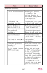 Preview for 185 page of Samsung Galaxy J SC-02F Instruction Manual