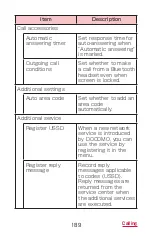 Preview for 191 page of Samsung Galaxy J SC-02F Instruction Manual