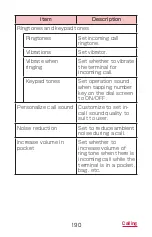 Preview for 192 page of Samsung Galaxy J SC-02F Instruction Manual