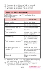 Preview for 219 page of Samsung Galaxy J SC-02F Instruction Manual