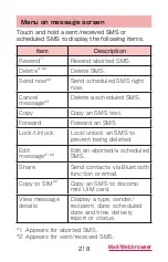 Preview for 220 page of Samsung Galaxy J SC-02F Instruction Manual