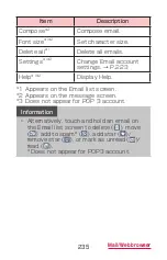 Preview for 237 page of Samsung Galaxy J SC-02F Instruction Manual