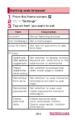 Preview for 252 page of Samsung Galaxy J SC-02F Instruction Manual