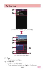 Preview for 289 page of Samsung Galaxy J SC-02F Instruction Manual