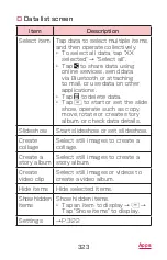 Preview for 325 page of Samsung Galaxy J SC-02F Instruction Manual