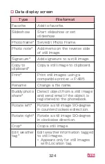 Preview for 326 page of Samsung Galaxy J SC-02F Instruction Manual