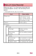 Preview for 361 page of Samsung Galaxy J SC-02F Instruction Manual