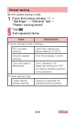 Preview for 450 page of Samsung Galaxy J SC-02F Instruction Manual