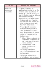 Preview for 519 page of Samsung Galaxy J SC-02F Instruction Manual