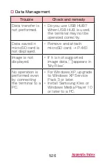 Preview for 528 page of Samsung Galaxy J SC-02F Instruction Manual