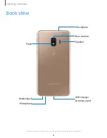 Предварительный просмотр 14 страницы Samsung Galaxy J2 Shine User Manual