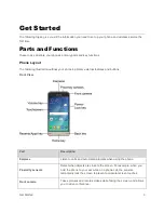 Preview for 13 page of Samsung Galaxy J3 6 User Manual