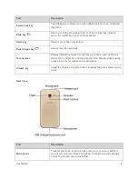 Preview for 14 page of Samsung Galaxy J3 6 User Manual