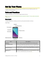 Предварительный просмотр 15 страницы Samsung GALAXY J3 EMERGE User Manual