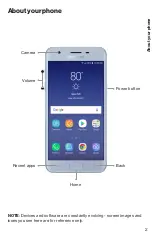 Предварительный просмотр 3 страницы Samsung Galaxy J3 Manual