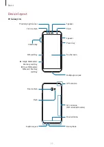 Предварительный просмотр 11 страницы Samsung Galaxy J4+ User Manual