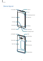 Preview for 6 page of Samsung Galaxy J5 2016 User Manual