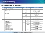 Preview for 16 page of Samsung Galaxy J5 SM-J510FN Service Manual