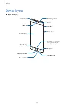 Preview for 10 page of Samsung Galaxy J7 Max User Manual