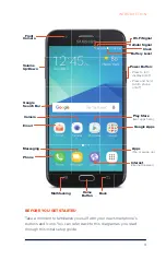 Preview for 3 page of Samsung Galaxy J7 Initial Setup Manual