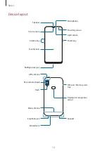Preview for 10 page of Samsung Galaxy M01s User Manual