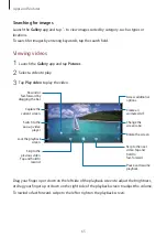 Preview for 65 page of Samsung Galaxy M01s User Manual