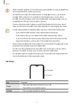 Preview for 11 page of Samsung Galaxy M10s User Manual