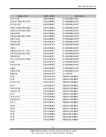 Preview for 23 page of Samsung Galaxy Mini GT-S5570 Service Manual