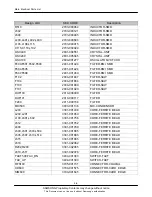 Preview for 24 page of Samsung Galaxy Mini GT-S5570 Service Manual