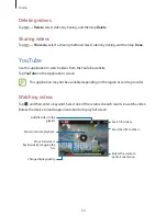 Preview for 60 page of Samsung Galaxy Music GT-S6010 User Manual