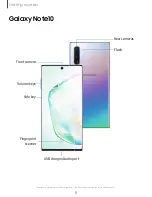 Preview for 5 page of Samsung Galaxy Note 10 + 5G User Manual