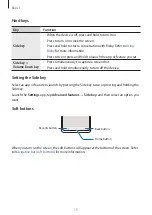 Предварительный просмотр 15 страницы Samsung Galaxy Note 20 5G User Manual