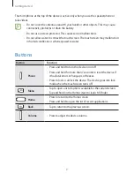 Предварительный просмотр 9 страницы Samsung Galaxy Note 3 SM-N9005 User Manual