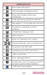 Предварительный просмотр 126 страницы Samsung Galaxy Note 3 Instruction Manual