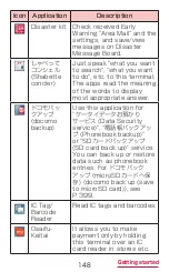 Preview for 150 page of Samsung Galaxy Note 3 Instruction Manual