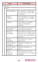 Preview for 244 page of Samsung Galaxy Note 3 Instruction Manual