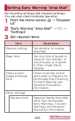 Preview for 267 page of Samsung Galaxy Note 3 Instruction Manual